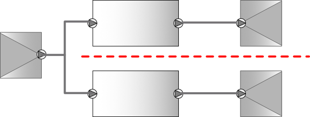 Branch Concurrency