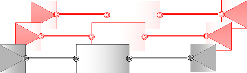 Flow Concurrency